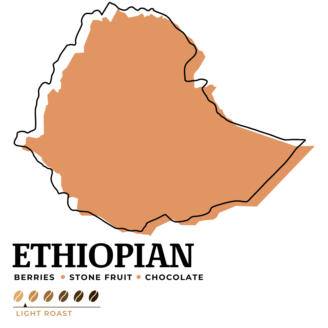Ethiopia