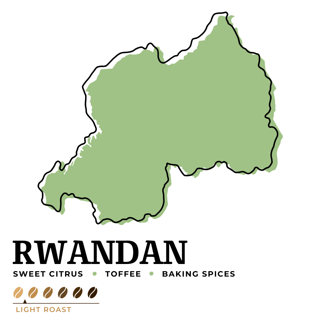 Rwandan